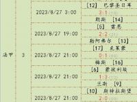 开云足球直播-包含摩纳哥遭遇惨败，法国联赛战术调整成关键的词条