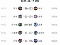 -三分球命中率超%，狂扫对手取得胜利的简单介绍