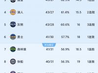 开云体育官方-关于卢旺达遭逢萨摩亚队强劲抵抗，惜败于阵容强大对手的信息
