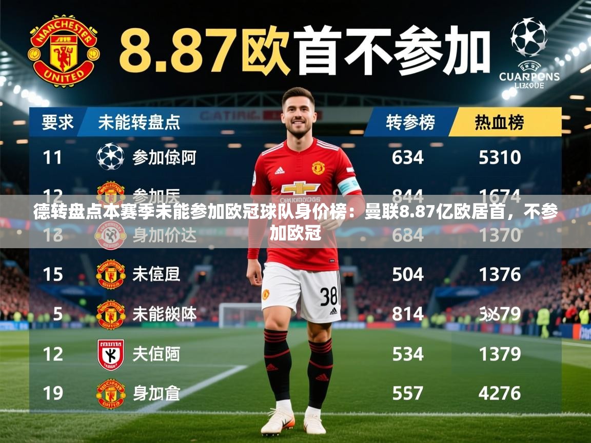 2025开云体育app优惠德转盘点本赛季未能参加欧冠球队身价榜：曼联8.87亿欧居首，不参加欧冠  第2张