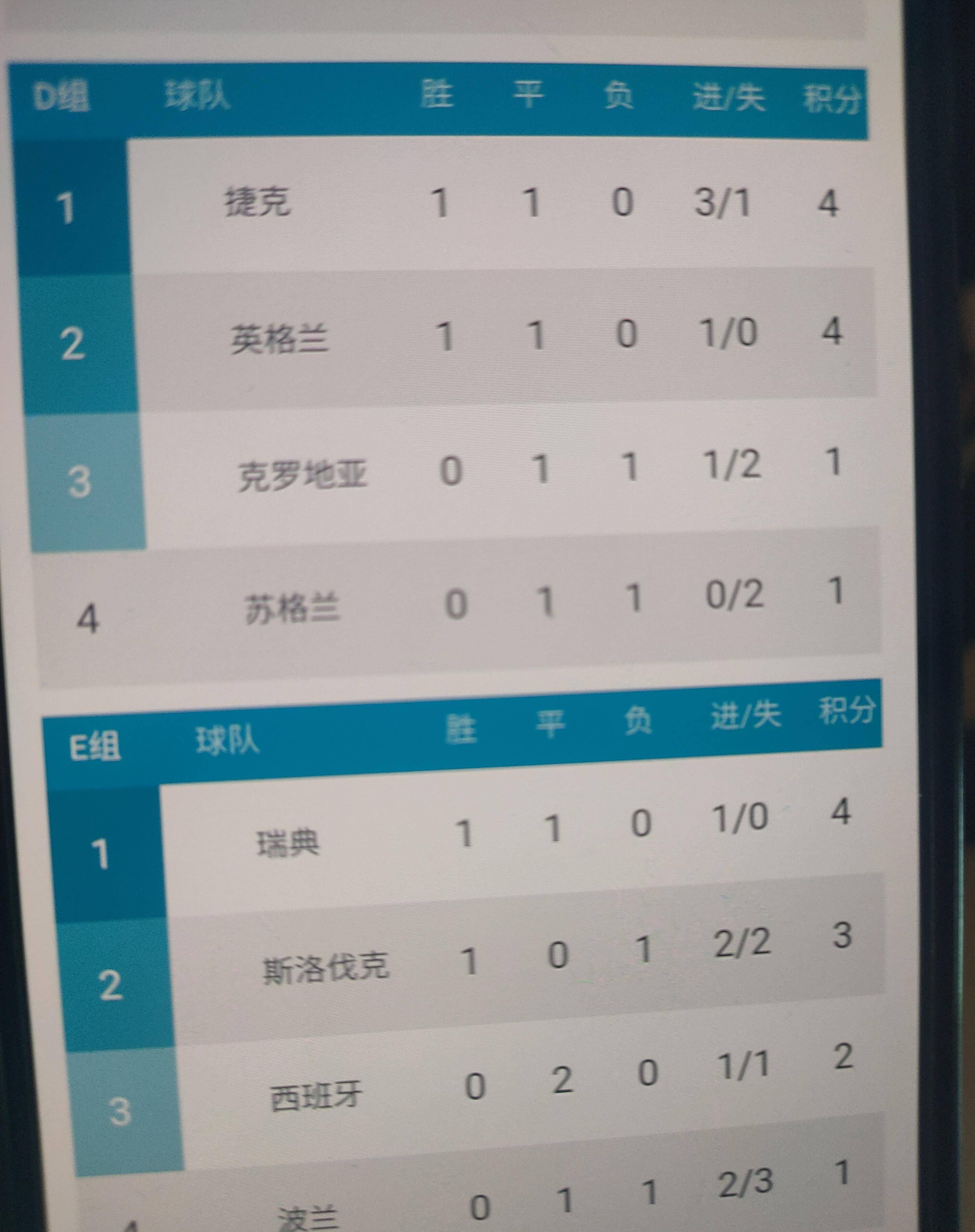 关于精彩足球对决赛场一览，比赛结果引发球迷热议的信息