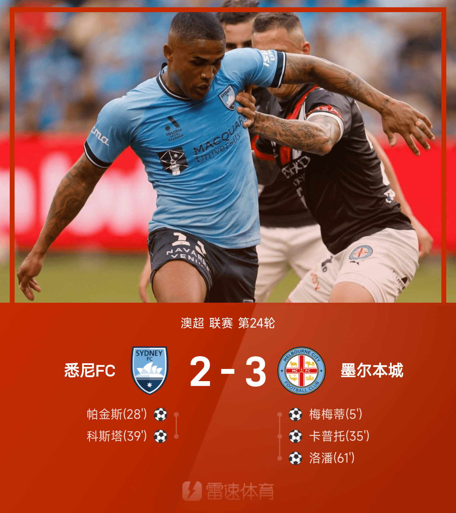 澳洲洲际杯赛：悉尼FC对决墨尔本城的简单介绍