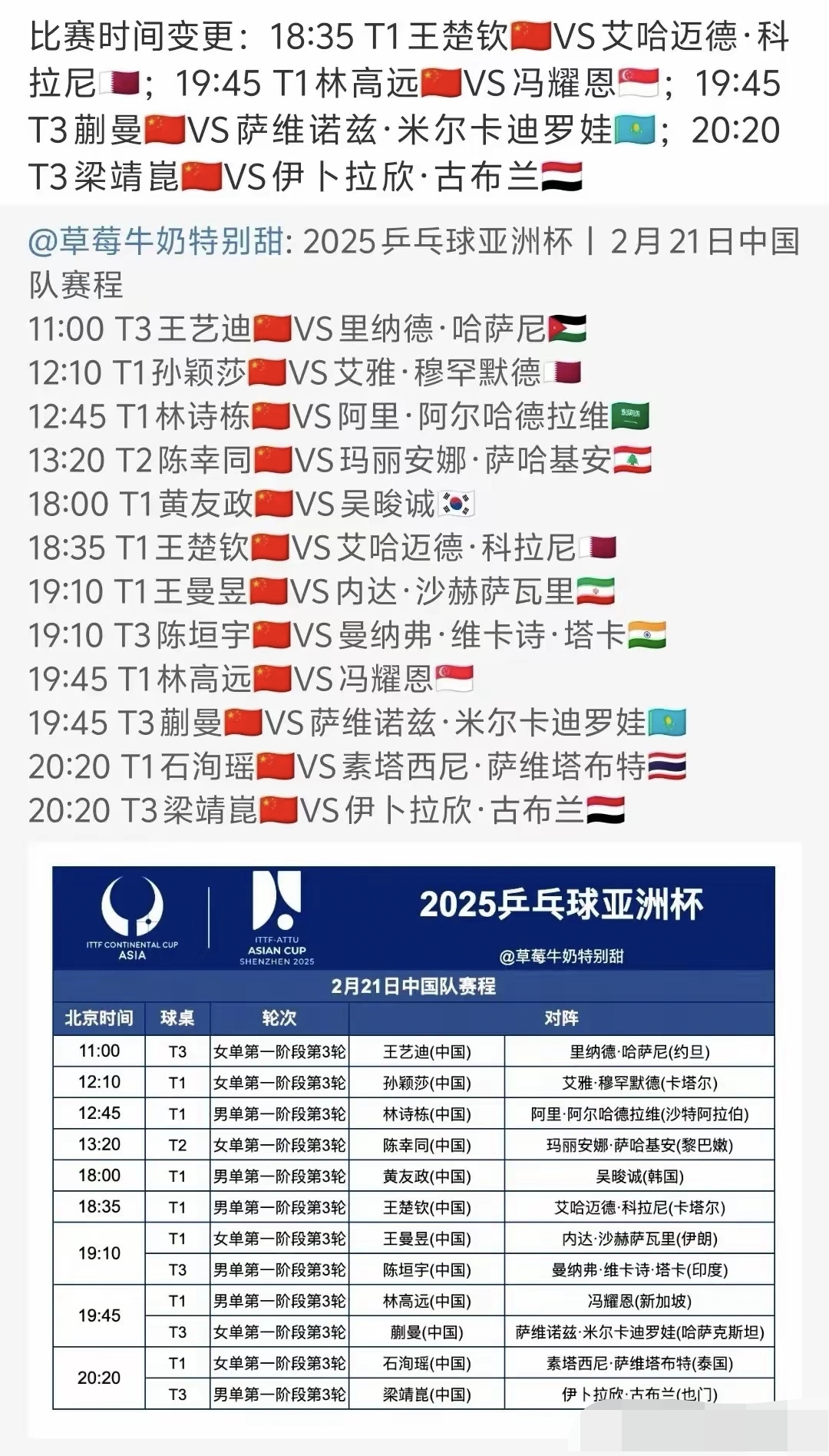 亚洲洲际赛场上的国内球队表现分析的简单介绍