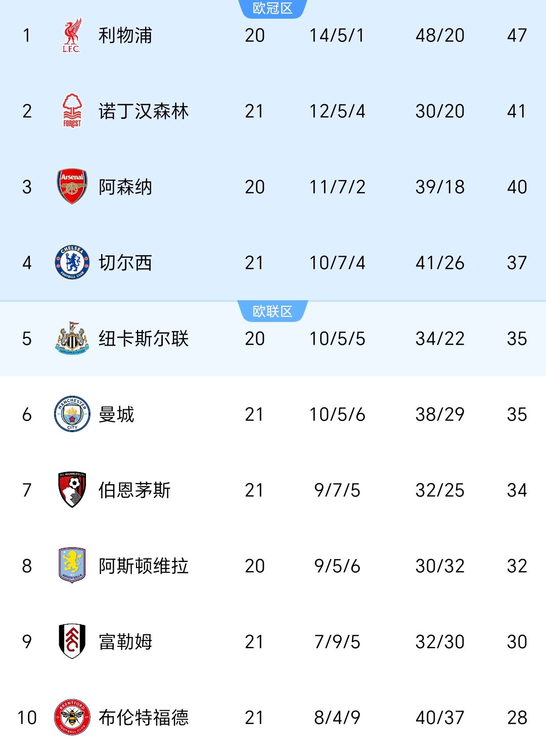 关于惊心动魄：山东对战浙江，胜负悬念的信息