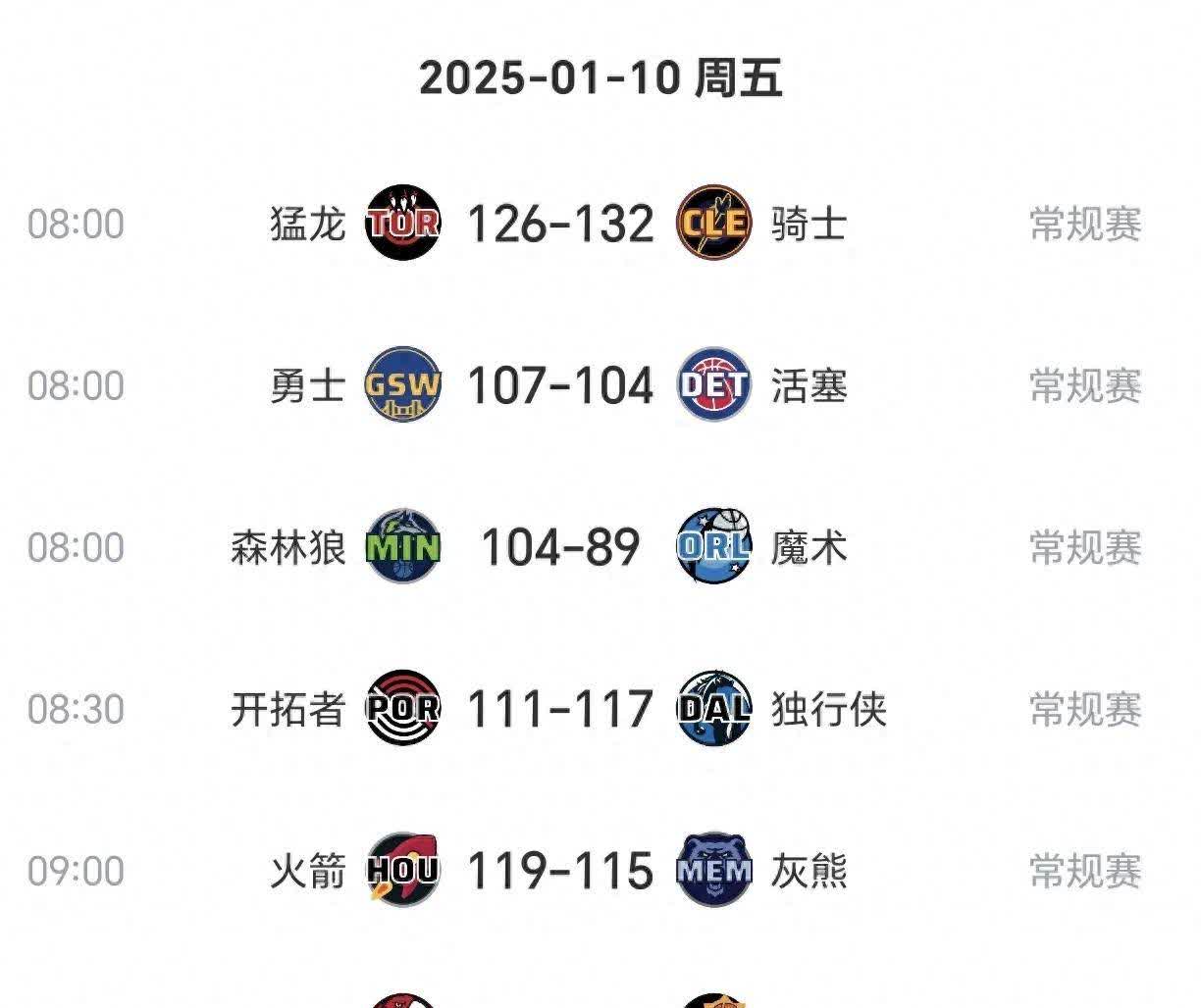 三分球命中率超%，狂扫对手取得胜利的简单介绍