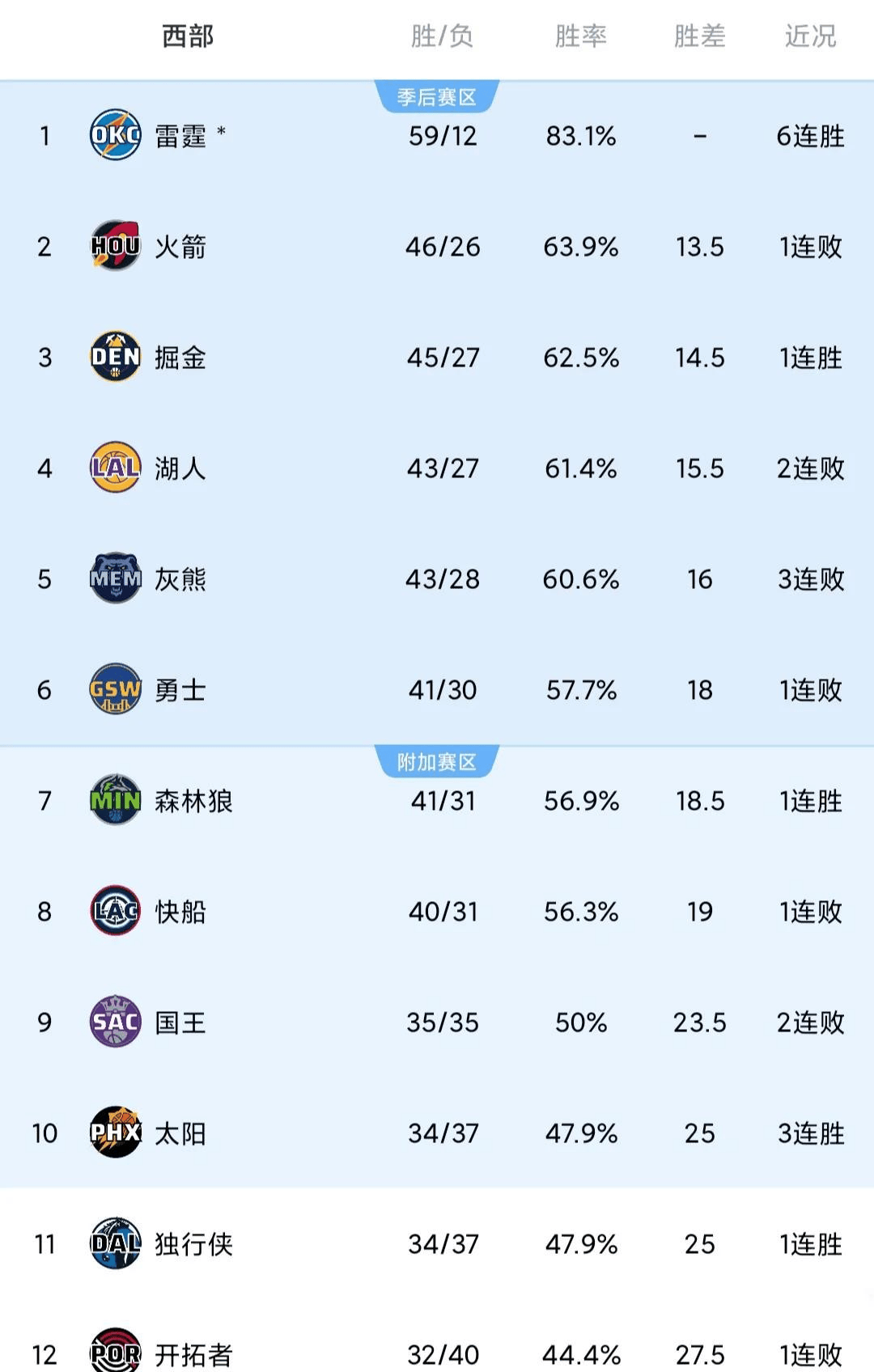 关于卢旺达遭逢萨摩亚队强劲抵抗，惜败于阵容强大对手的信息