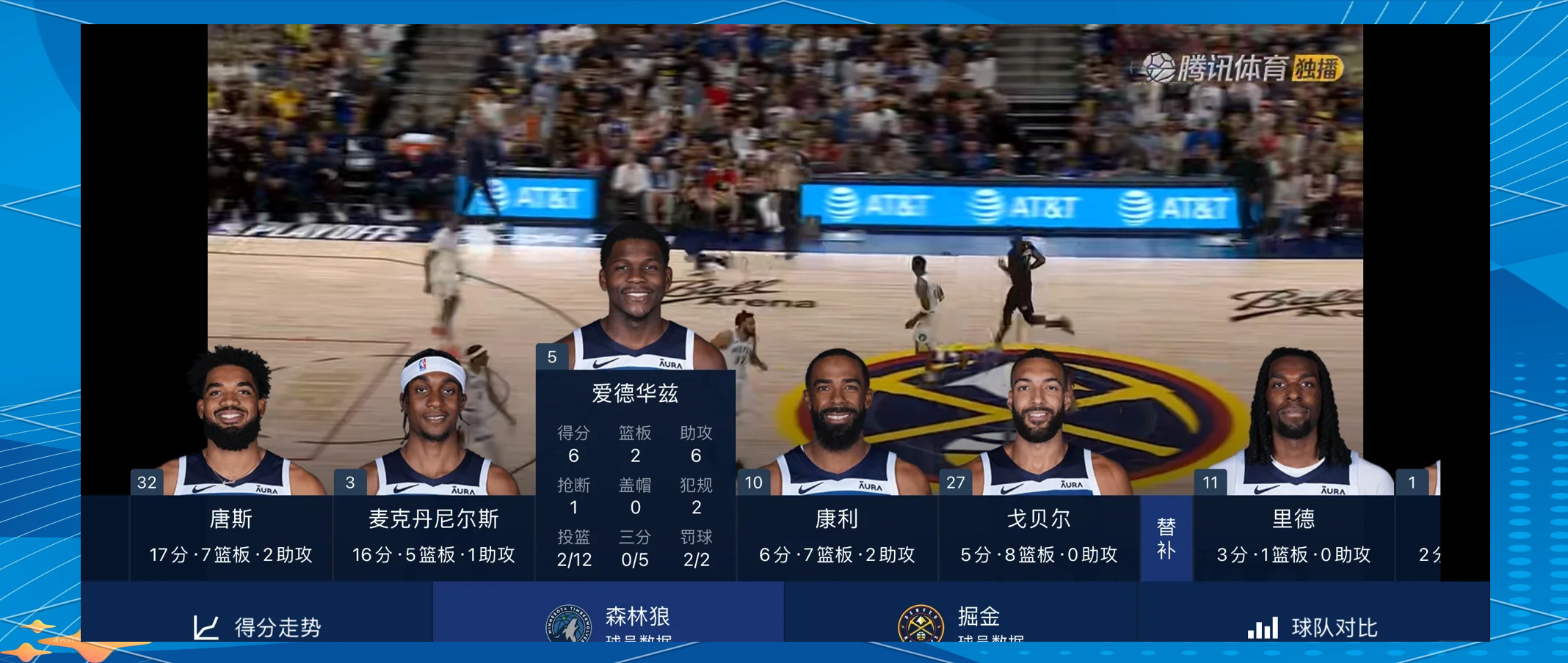 NBA季后赛胜负不分，高潮迭起