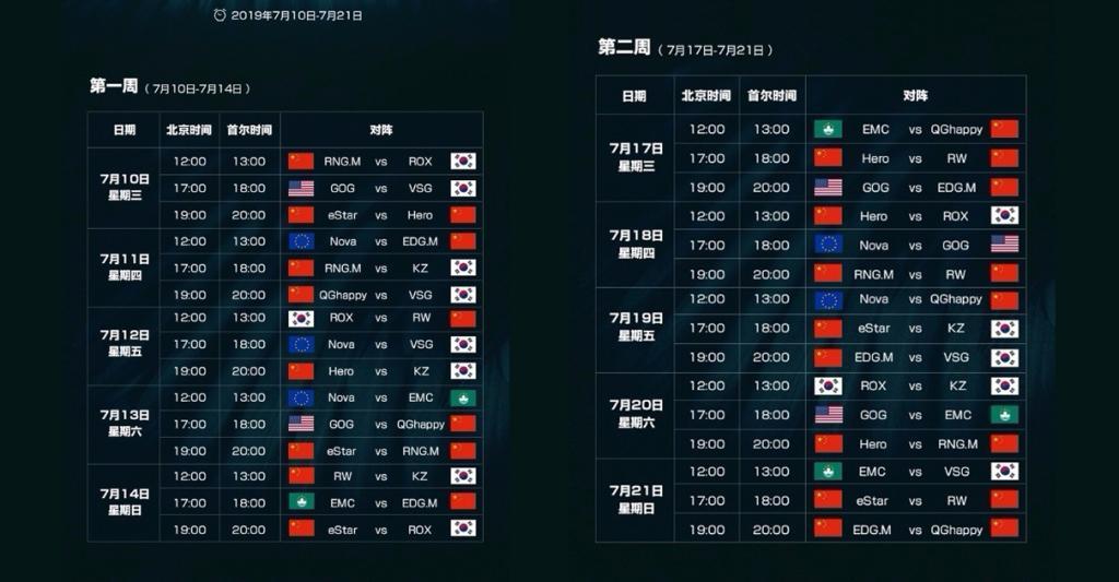 世界冠军杯赛即将掀开战幕，各队备战备战充分的简单介绍