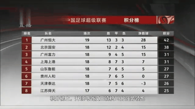 关于里尔主场大胜欧塞尔，继续领跑积分榜的信息