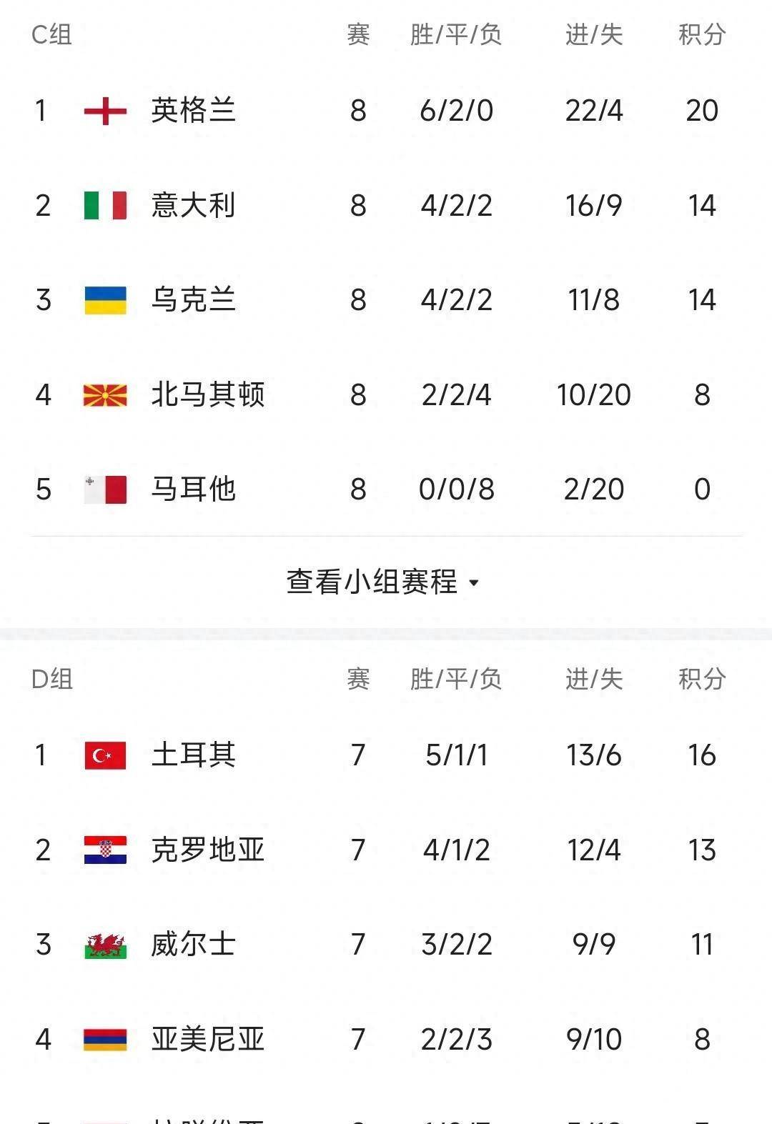 关于爱尔兰欲擒德国，欧预赛决胜战即将扣人心弦的信息